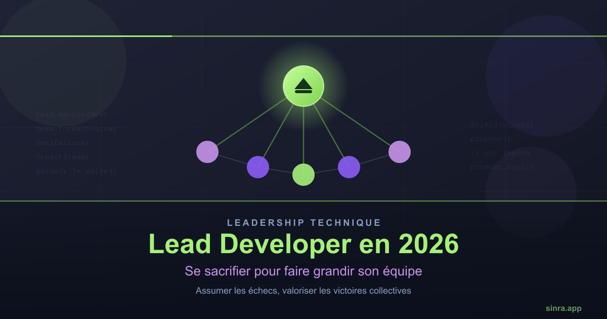 Ser Lead Developer en 2026: el puesto que nunca se entiende antes de ocuparlo