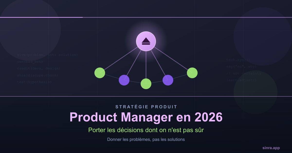 Être Product Manager en 2026 : le poste qui consiste à porter les décisions dont on n'est pas sûr