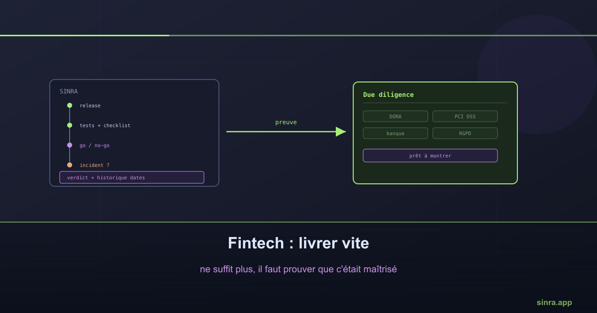 Blog Sinra - Conseils en Gestion de Projet