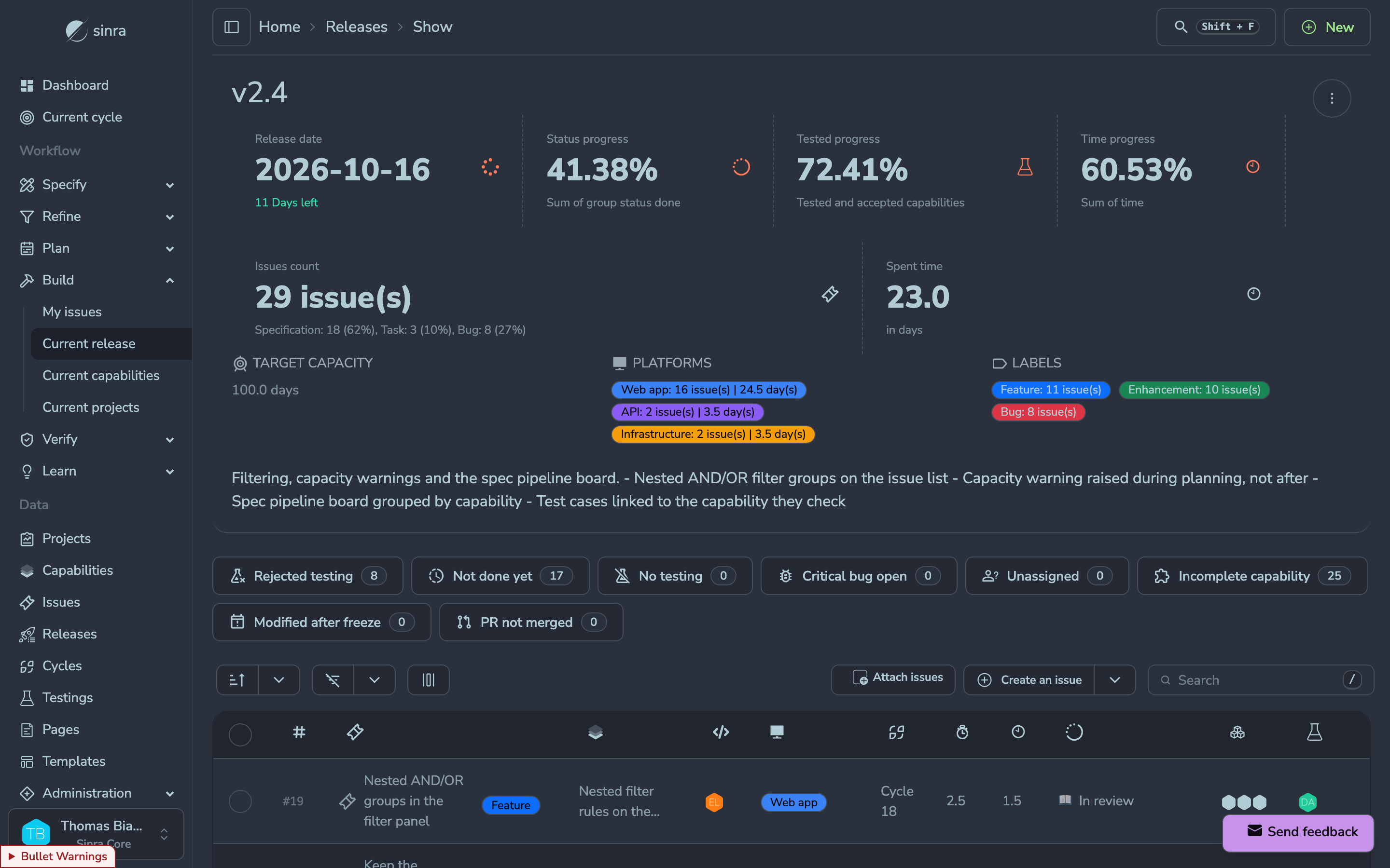 Release page with dates, status progress, tested progress, capacity, platforms, labels and the issue list.